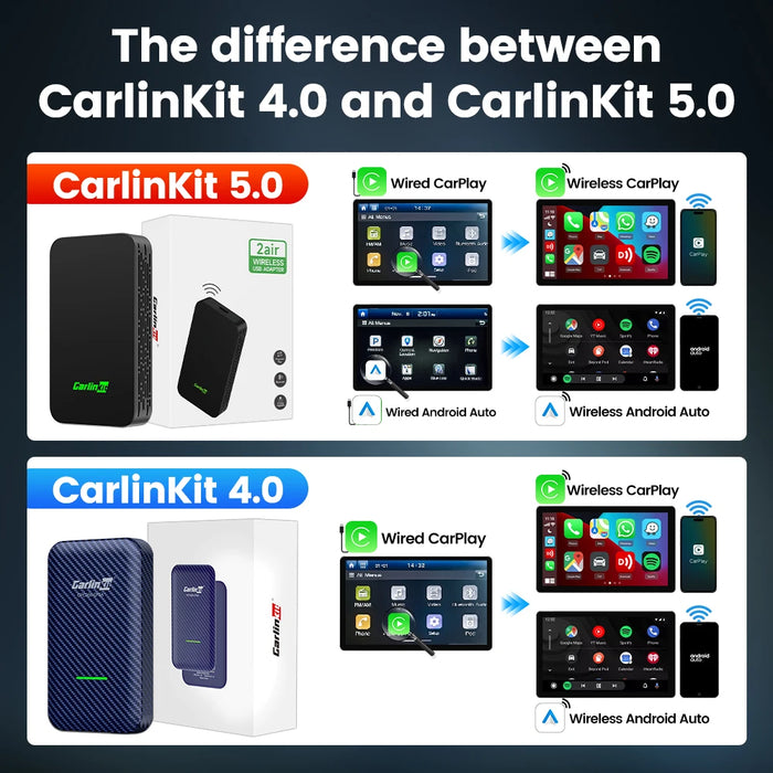 CarlinKit 5.0 Wireless CarPlay & Android Auto Adapter