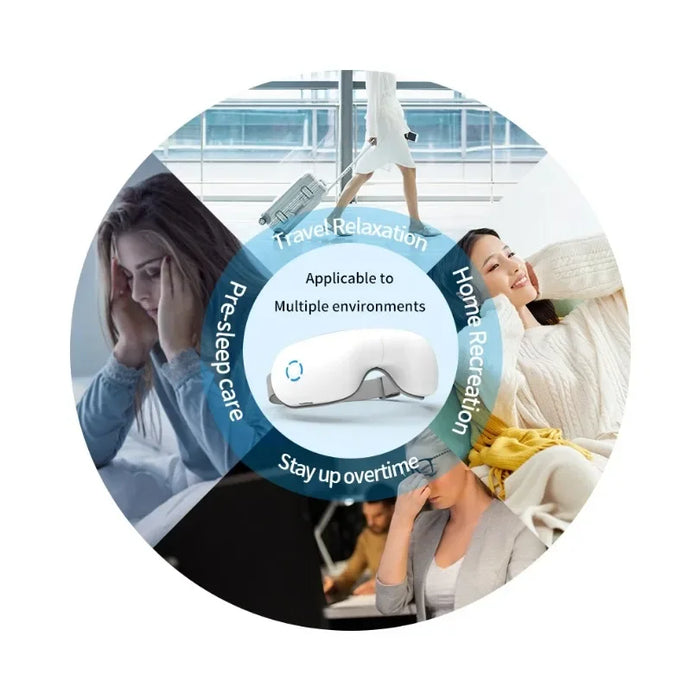 lectric Eye Massager